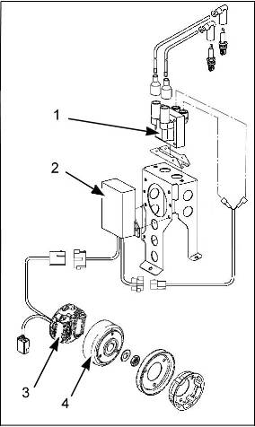 система зажигания