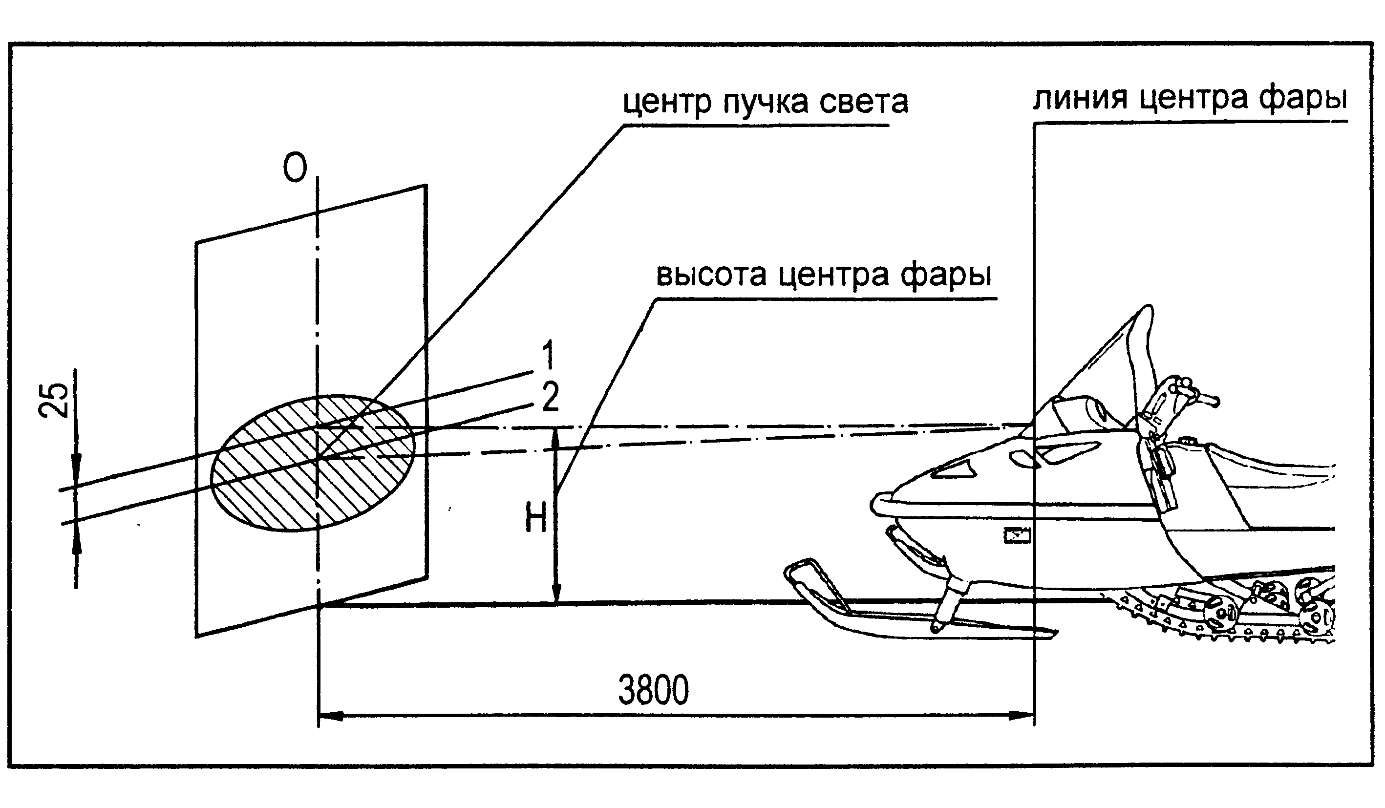 регулировка фары снегохода