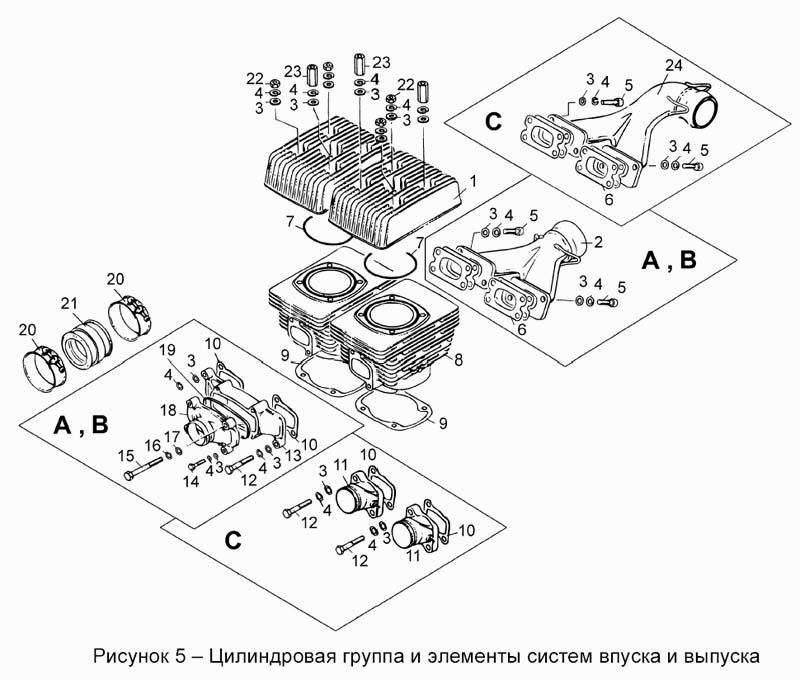 Цилиндровая группа и элементы систем впуска и выпуска 