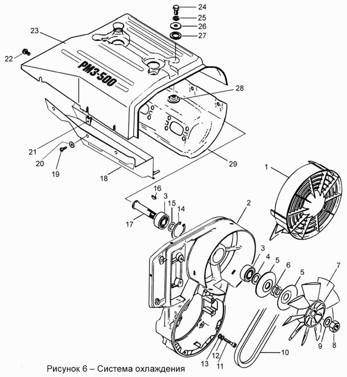Система охлаждения 